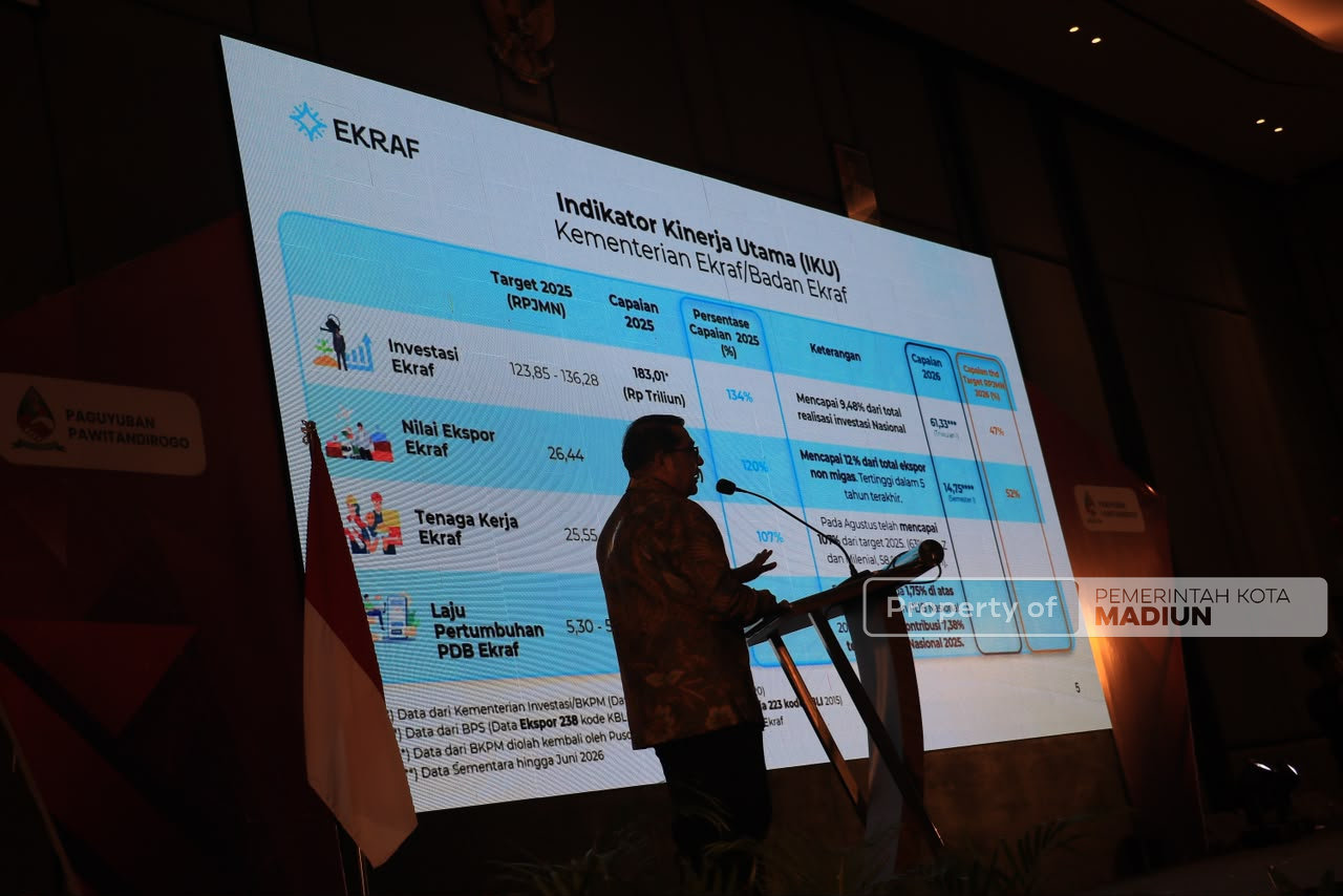 Perkuat Ekonomi Kreatif, Plt Wali Kota Dorong Pawitandirogo Jadi Kekuatan Baru Jawa Timur