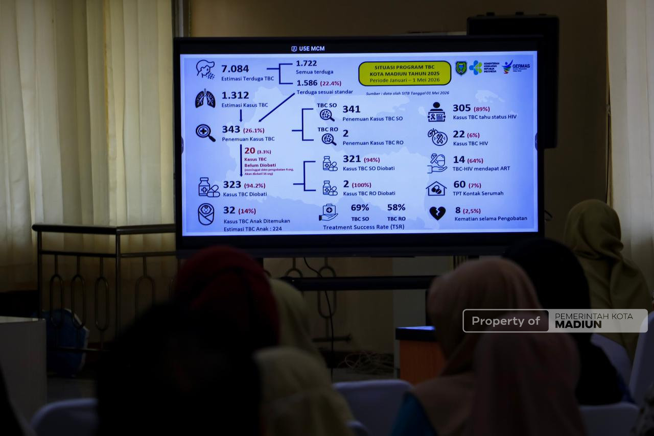 Gelar Rakor Penanggulangan TBC, Plt Wali Kota Madiun Tekankan Skrining dan Validasi Data Diperkuat