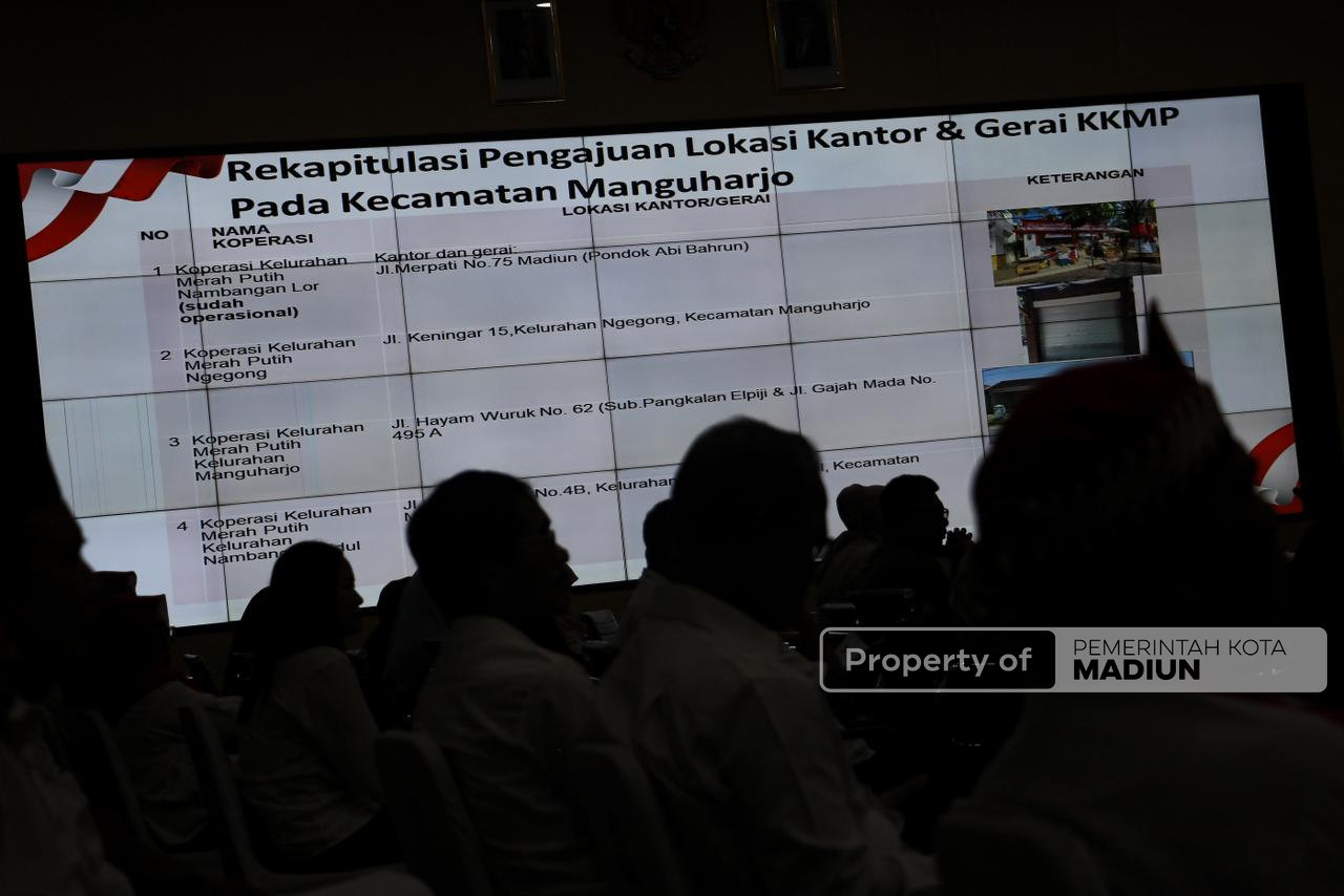 Gelar Rapat Koordinasi, Wali Kota Madiun Dorong Penguatan KKMP sebagai Penggerak Ekonomi Kerakyatan