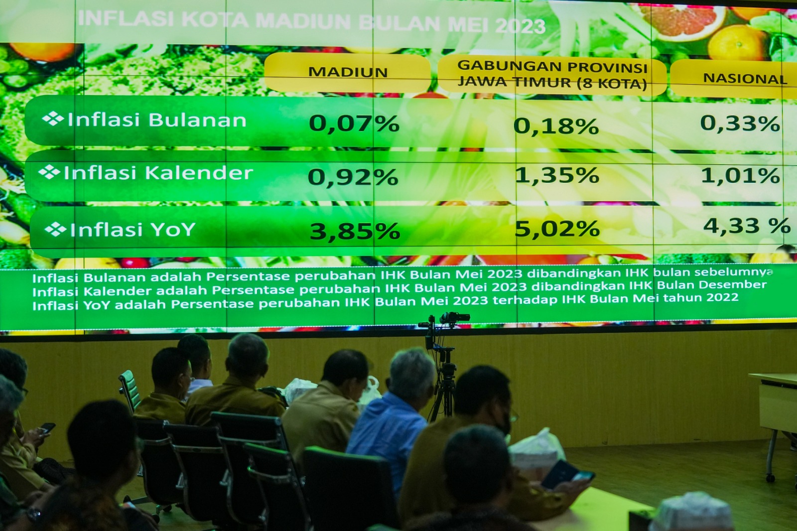 Pimpin High Level Meeting TPID, Wali Kota Susun Strategi Penurunan Inflasi
