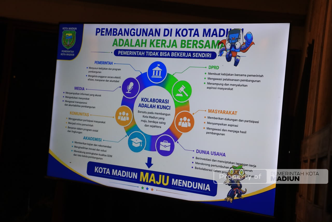 Dari Potensi Jadi Aksi, Gagasan Karang Taruna Madiun Siap Diubah Jadi Program Nyata